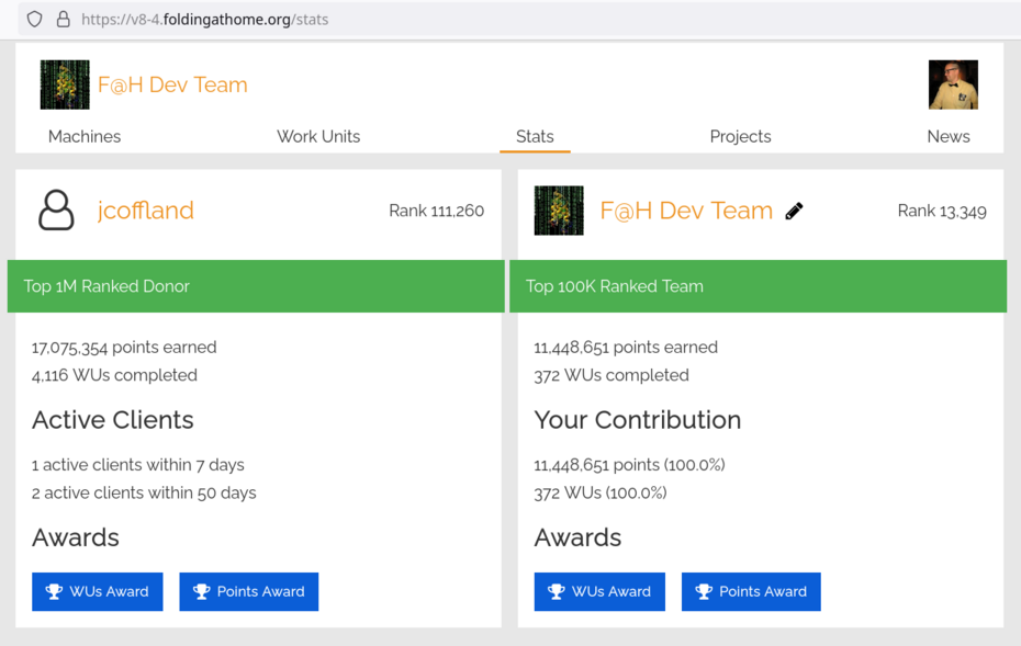 Stats page showing your total points, team ranking, points-over-time plot, and milestone certificates